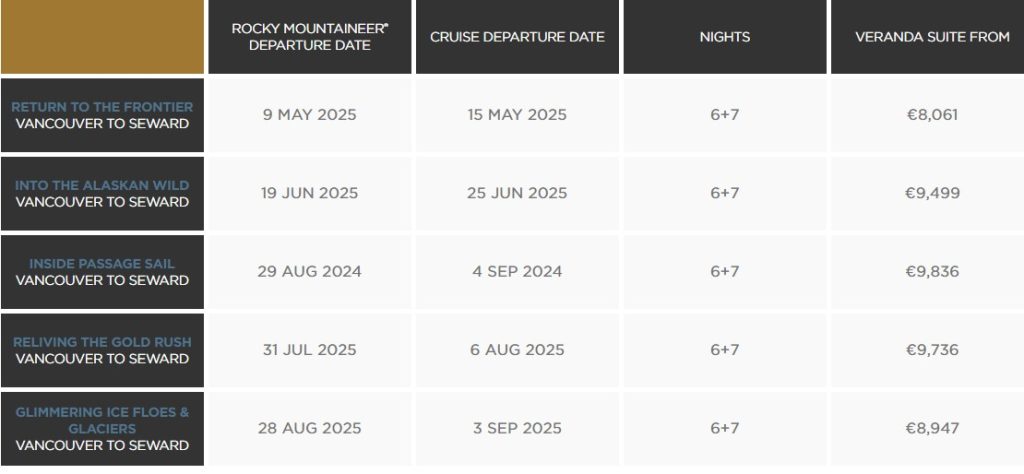 nordmannsreiser, cruisereiser, cruise